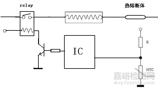 多个典型案例解读家电标准GB4706.1第19章几个条款要求