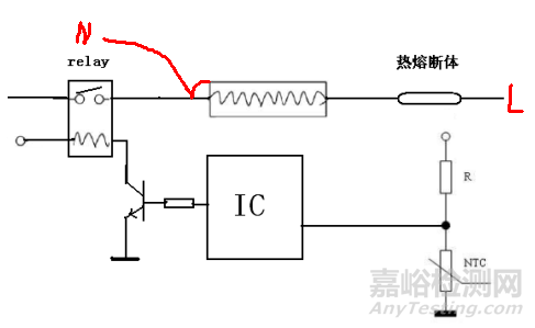 多个典型案例解读家电标准GB4706.1第19章几个条款要求