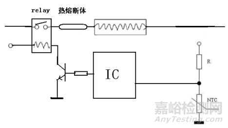 多个典型案例解读家电标准GB4706.1第19章几个条款要求