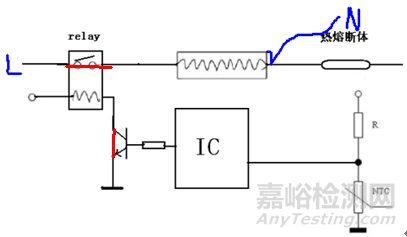 多个典型案例解读家电标准GB4706.1第19章几个条款要求