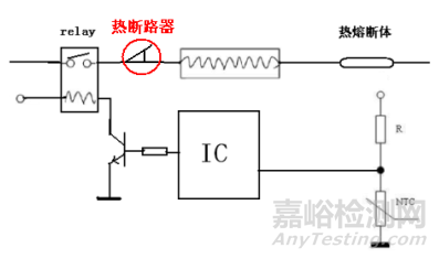 多个典型案例解读家电标准GB4706.1第19章几个条款要求