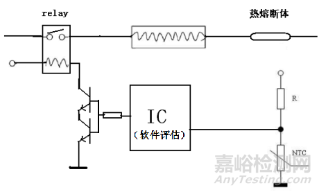 多个典型案例解读家电标准GB4706.1第19章几个条款要求