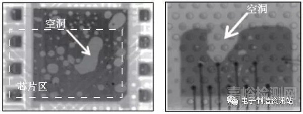 锡膏印刷回流焊接空洞及产生机理与解决办法
