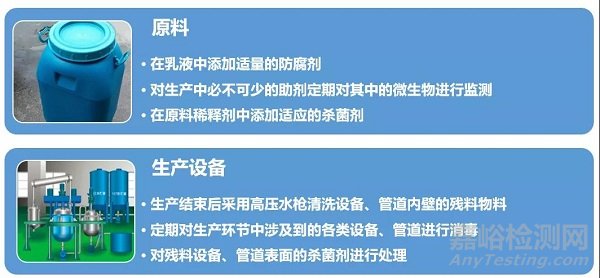 如何控制水性涂料里的微生物