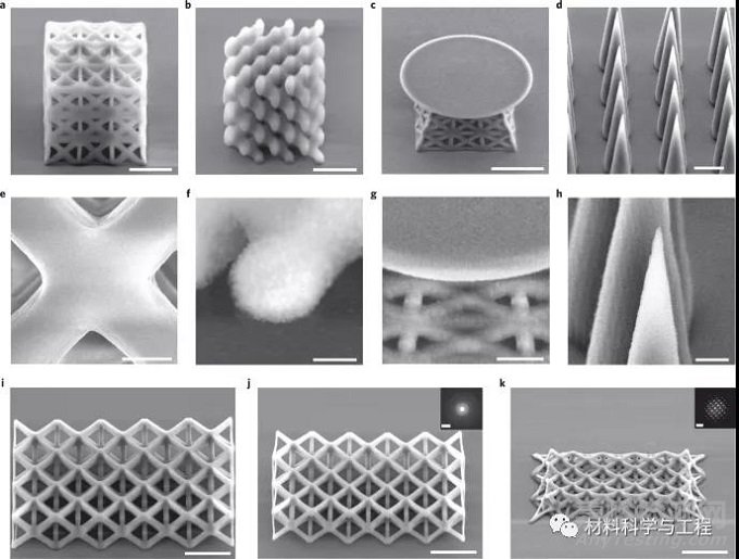 《Nature Materials》：3D打印纳米级无机材料，性能诱人