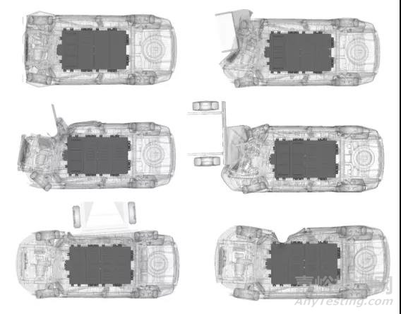 电动汽车动力电池碰撞安全设计方法研究