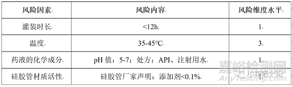 注射剂-硅胶管相容性