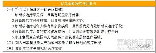 美欧中医疗器械审评审批制度有何不同？