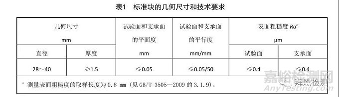 铝合金制品巴氏硬度如何检测