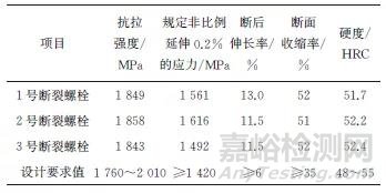 直升机连接螺栓突然断裂失效分析