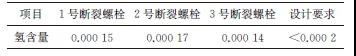 直升机连接螺栓突然断裂失效分析