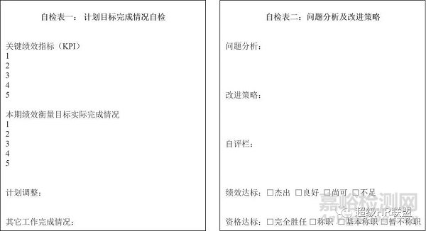 华为是怎么做年度述职的