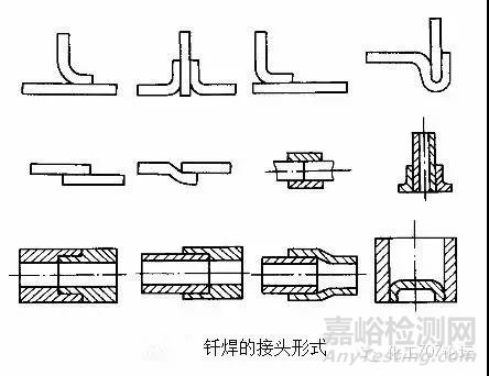 焊接技术知识汇总