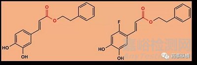 生物基质中稳定性研究那些事