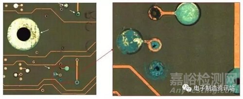 电路板污染物典型腐蚀分析及防护