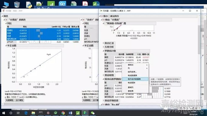 液相分析方法验证的统计原理-耐用性