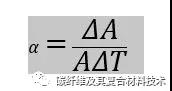 一文了解碳纤维的导热系数和热膨胀系数