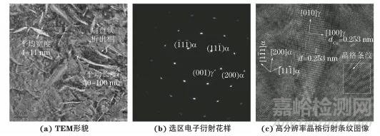 时效工艺对Cu-1.9Be-0.25Co合金析出行为的影响