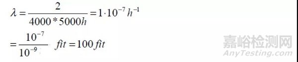 如何理解FIT和MTBF