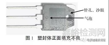 功率器件封装体填充不良分析及改进措施