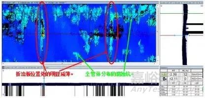 内旋转超声技术在换热器管束检测中的应用