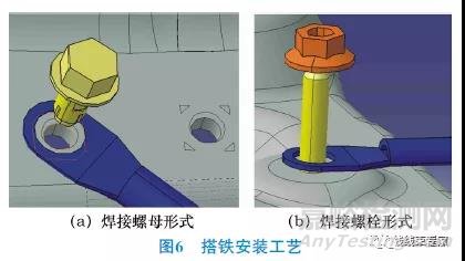 汽车线束搭铁设计策略