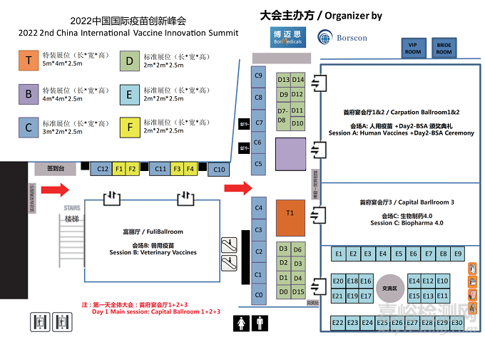 火爆!!2022年第一场超大型人用+兽用结合疫苗峰会-2022第二届中国国际疫苗创新峰会北京站