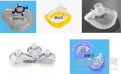 麻醉面罩产品注册审查指导原则正式发布（附全文）