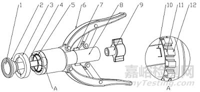 包皮切割吻合器注册审查指导原则正式发布（附全文）