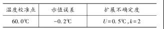 仪器送检后如何进行确认，确认记录需要哪些内容