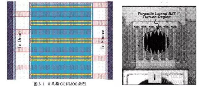 一文讲透静电放电（ESD）保护