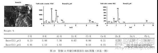 半导体器件键合失效模式及机理分析