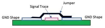 PCB 布局注意事项