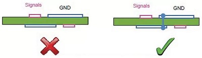 PCB 布局注意事项