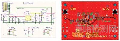 PCB 布局注意事项