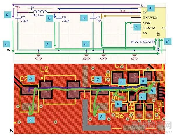 PCB 布局注意事项