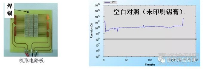 饮水机水泵死机失效分析案例