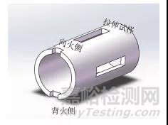 长期服役后末级再热器12Cr1MoVG钢管的组织性能和剩余寿命评估