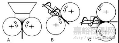 干法制粒工艺及其在研发中QBD思维的运用