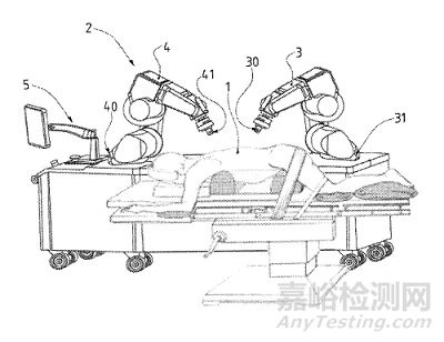 深度解读骨科医疗器械专利分析报告（手术机器人和导航篇）