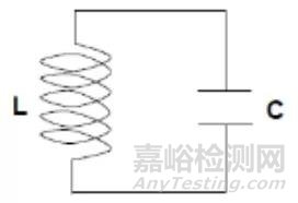 腔体结构对静电影响的研究