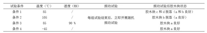 温-湿-振综合环境中加速度计使用方法