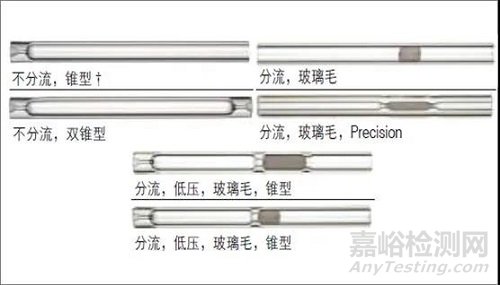 如何保养气相色谱衬管和进样口