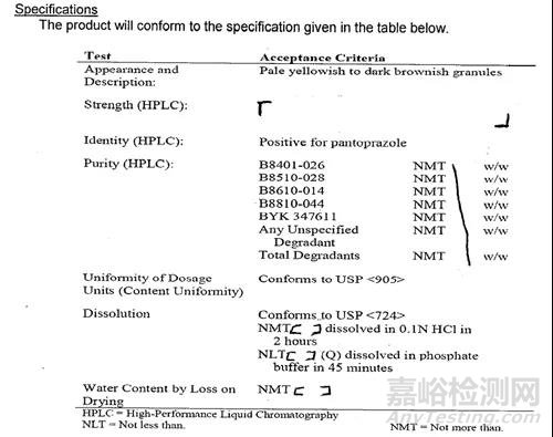 基于FDA的审评报告分析泮托拉唑钠肠溶干混悬剂质量研究中的重点关注问题