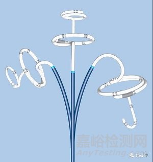 PFCA：冷冻+PFA复合消融导管完成首例临床