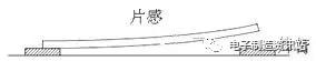 电感器各类失效机理分析