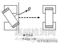 电感器各类失效机理分析