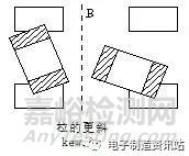 电感器各类失效机理分析