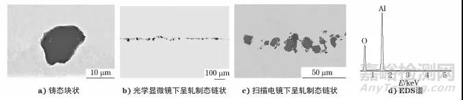 钢中非金属夹杂物分析