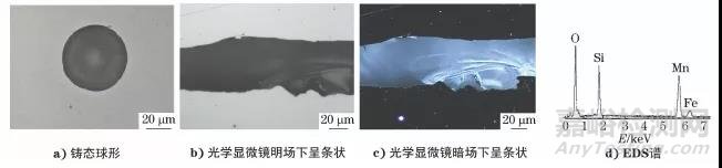 钢中非金属夹杂物分析